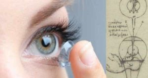 Evolución de los lentes de contacto, Piezas de vidrio, plástico e hidrogel